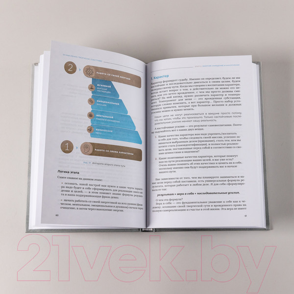 Изображение товара Книга Альпина Осмысленно, творчески, счастливо. Как понять, чего хочешь (Герн Н.)