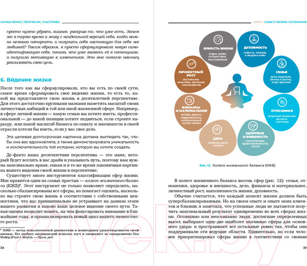 Изображение товара Книга Альпина Осмысленно, творчески, счастливо. Как понять, чего хочешь (Герн Н.)