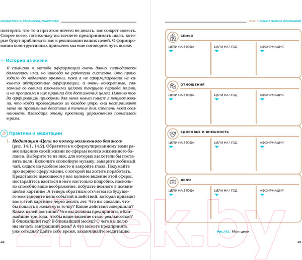 Изображение товара Книга Альпина Осмысленно, творчески, счастливо. Как понять, чего хочешь (Герн Н.)