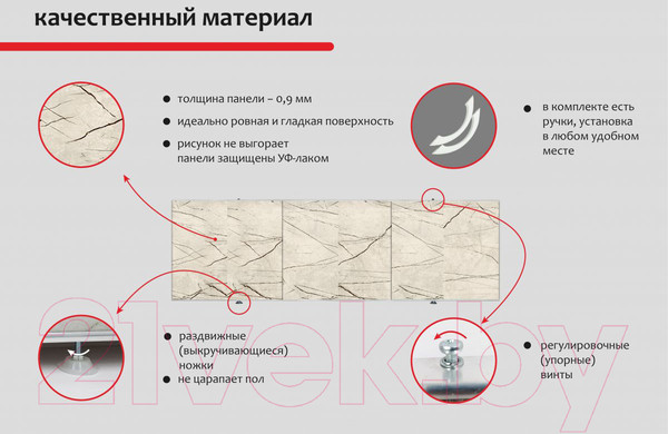Изображение товара Экран для ванны Perfecto Linea 36-031810 (1.5м, арктика)
