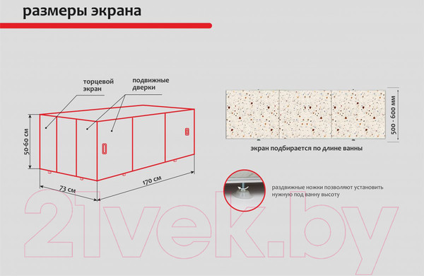 Изображение товара Экран для ванны Perfecto Linea 36-031817 (1.7м, конфетти)