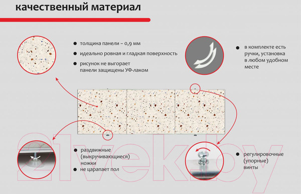 Изображение товара Экран для ванны Perfecto Linea 36-031817 (1.7м, конфетти)
