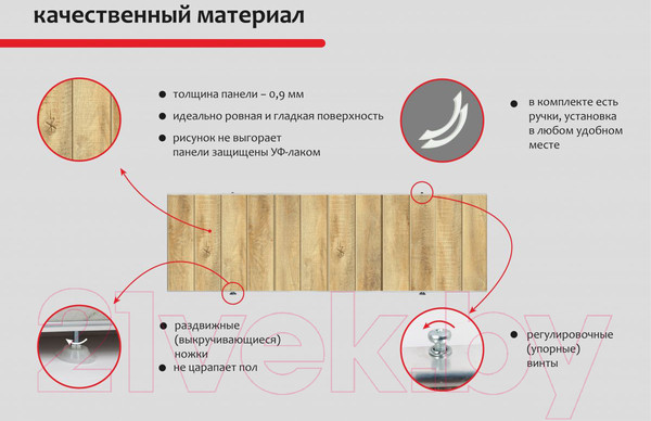 Изображение товара Экран для ванны Perfecto Linea 36-031818 (1.7м, натуральное дерево)