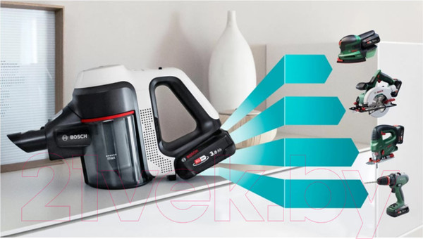 Изображение товара Вертикальный пылесос Bosch BCS711XXL