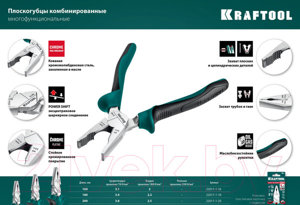 Изображение товара Плоскогубцы Kraftool 22011-1-16_z01