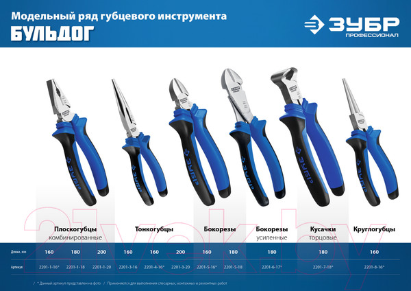 Изображение товара Плоскогубцы Зубр 2201-1-18_z02