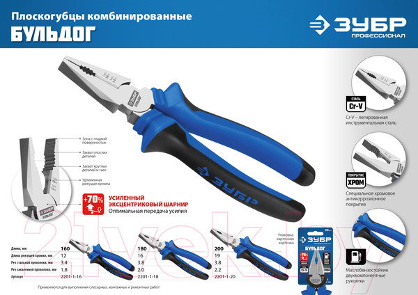 Изображение товара Плоскогубцы Зубр 2201-1-18_z02