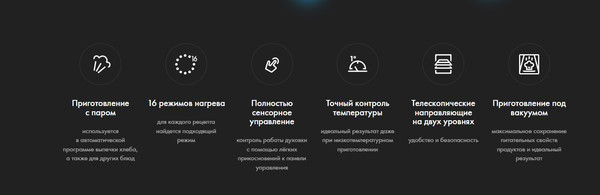 Изображение товара Электрический духовой шкаф Haier HOQ-P16AS5GW