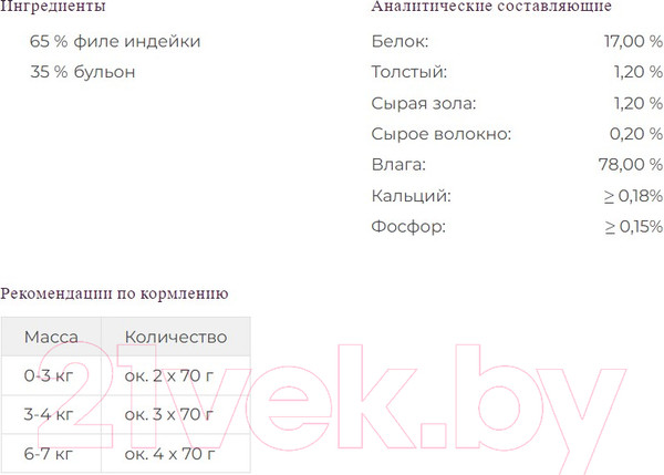 Изображение товара Влажный корм для кошек Nuevo Из филе индейки в желе / 95022 (70г)