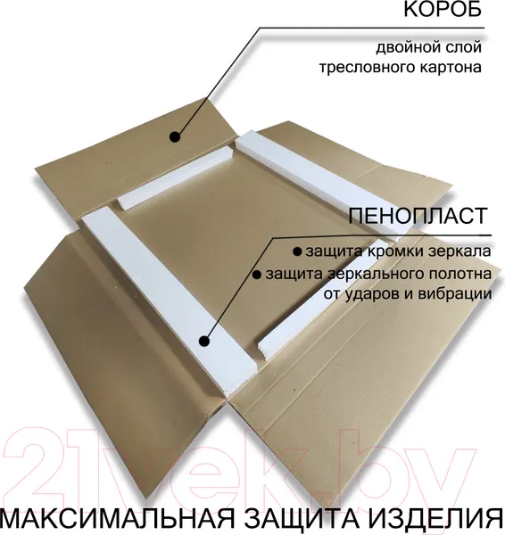 Изображение товара Зеркало Пекам Marta 140x80 / marta-140x80sp (с подсветкой, с двойным сенсором на прикосновение, подогрев)