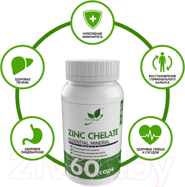 Изображение товара Минерал NaturalSupp Хелат цинка 25мг (60капсул)