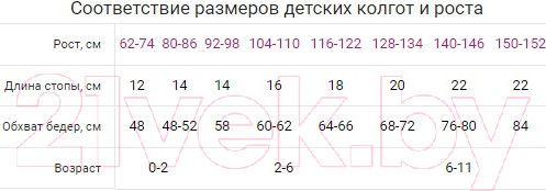 Изображение товара Колготки детские Mark Formelle 700K-2237 (р.104-110, кремовый)