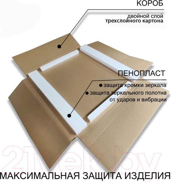 Изображение товара Зеркало Пекам Greta 140x80 / greta-140x80dp (с подсветкой, с сенсором на взмах руки, подогревом)