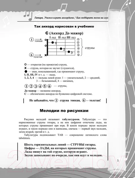 Изображение товара Нехудожественная книга АСТ Гитара. Учимся играть аккордами (Петров П.)