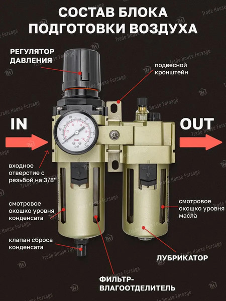 Изображение товара Блок подготовки воздуха ForceKraft FK-AC4010-03(54390)