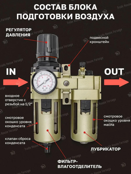 Изображение товара Блок подготовки воздуха ForceKraft FK-AC4010-04(54392)