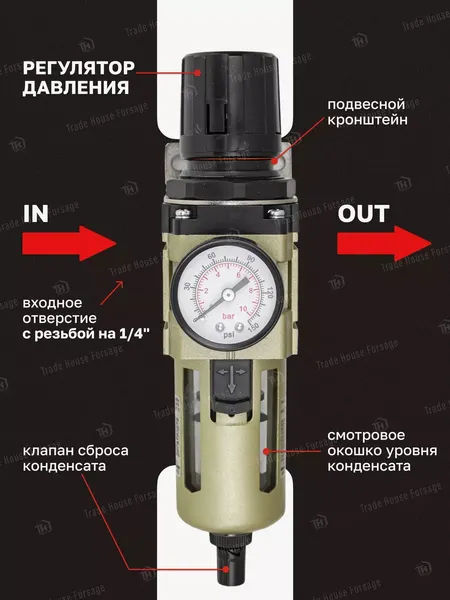 Изображение товара Фильтр для компрессора ForceKraft FK-AW3000-02(54414)