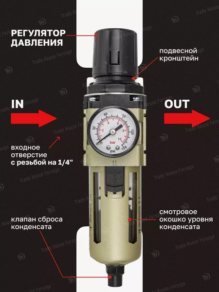 Изображение товара Фильтр для компрессора ForceKraft FK-AW3000-02D(54415)