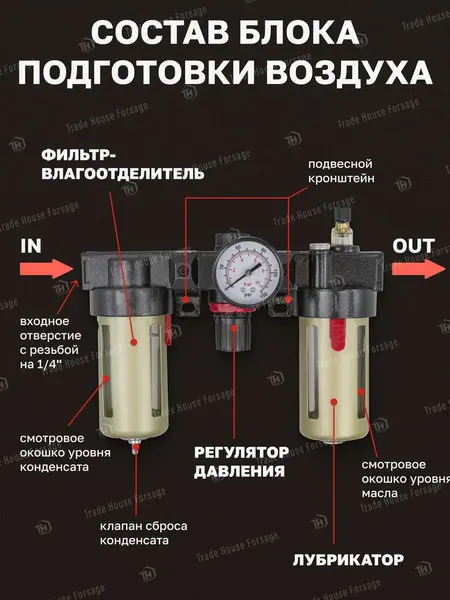 Изображение товара Блок подготовки воздуха ForceKraft FK-BC2000(54420)