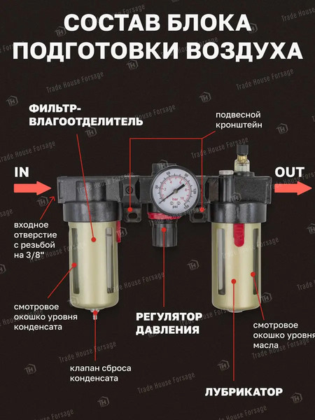 Изображение товара Блок подготовки воздуха ForceKraft FK-BC3000(54421)