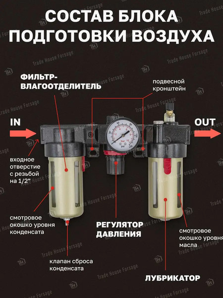 Изображение товара Блок подготовки воздуха ForceKraft FK-BC4000(54422)
