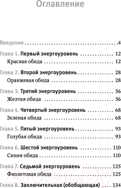 Изображение товара Книга АСТ Законы Рода: проработка негативных семейных сценариев (Орда И.)
