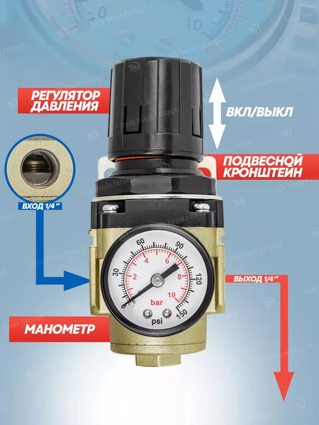 Изображение товара Регулятор давления Forsage F-AR3000-02(54451)