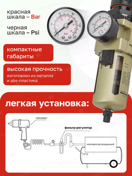 Изображение товара Фильтр для компрессора Forsage F-AW4000-03D(54457)