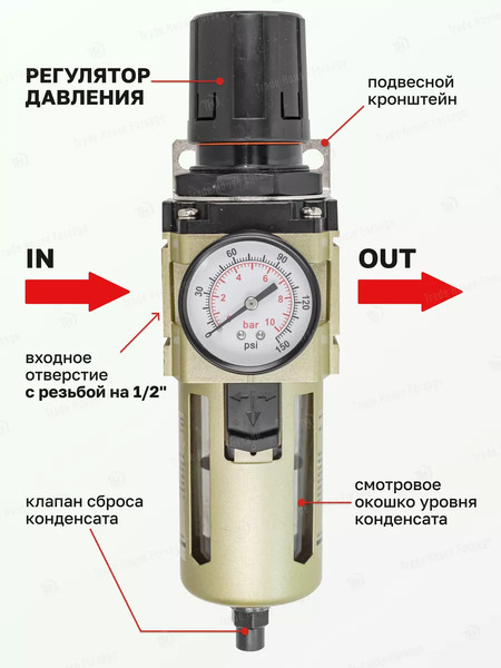 Изображение товара Фильтр для компрессора Forsage F-AW4000-04D(54459)