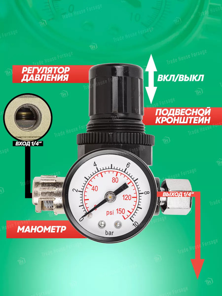 Изображение товара Регулятор давления RockForce RF-SP024(54517)