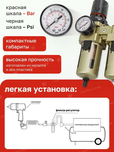 Изображение товара Блок подготовки воздуха Forsage F-AC4010-03(54437)