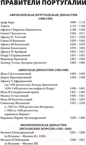 Изображение товара Книга АСТ Португалия. Полная история страны (Поляков А.К.)