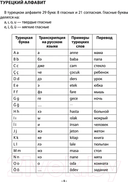 Изображение товара Нехудожественная книга АСТ Практический курс турецкого с ключами (Кальмуцкая С.О.)