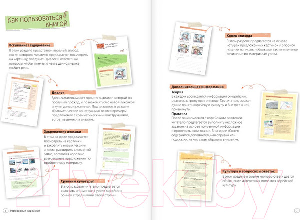 Изображение товара Учебное пособие АСТ Разговорный корейский: язык на все случаи жизни + Lecta (Чо Чжонcун, и др)