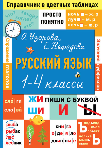 Изображение товара Учебное пособие АСТ Русский язык. 1-4 классы, мягкая обложка (Узорова Ольга)
