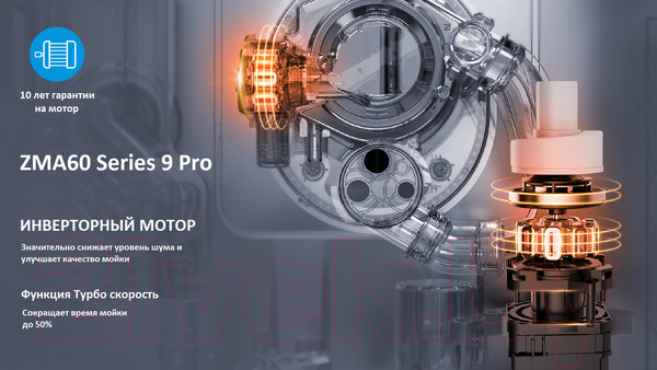 Изображение товара Посудомоечная машина Akpo ZMA60 Series 9 Pro Autoopen