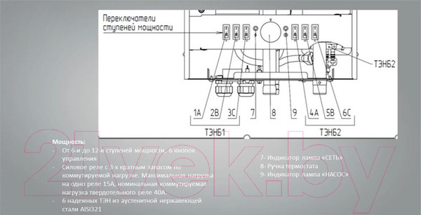 Изображение товара Электрический котел GTM Classic E600 (9 кВт)