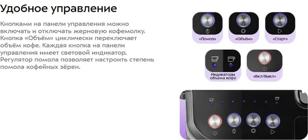 Изображение товара Кофемашина Kitfort KT-7107