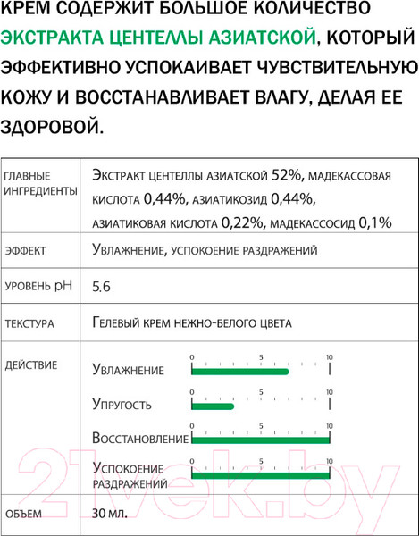 Изображение товара Крем для лица Derma Factory Cica 53.2% Cream (30мл)