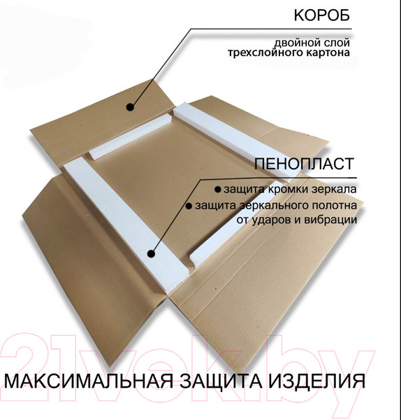 Изображение товара Зеркало Пекам Marta 1 110x80 / marta1-110x80sp (с подсветкой, с двойным сенсором, подогревом)