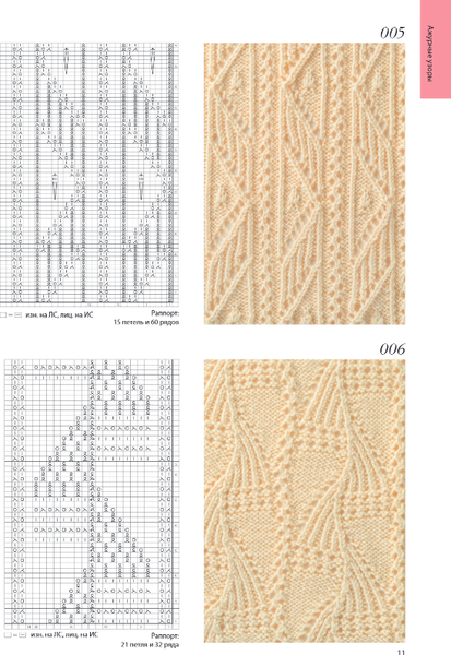 Изображение товара Книга Бомбора Вязание Хитоми Шида. Расширенное издание, твердая обложка (Шида Хитоми)