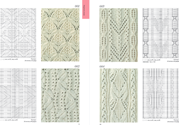 Изображение товара Книга Бомбора Вязание Хитоми Шида. Расширенное издание, твердая обложка (Шида Хитоми)