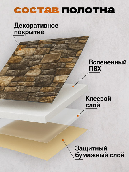 Изображение товара Панель ПВХ Lako Decor Самоклеящаяся 70x600(6мм) / LKD-16-05-FC16 (деревянная кладка)