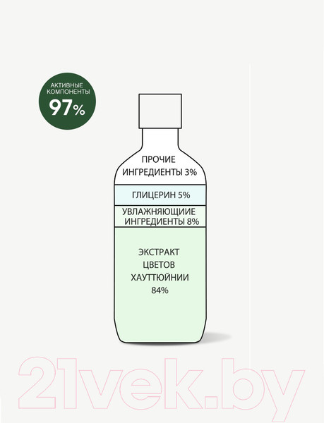 Изображение товара Тонер для лица Derma Factory Houttuynia Cordata 84% Essence Toner (300мл)