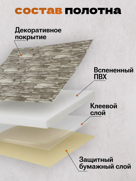 Изображение товара Панель ПВХ Lako Decor Самоклеящаяся 70x600(6мм) / LKD-16-05-FC18 (каменная кладка)