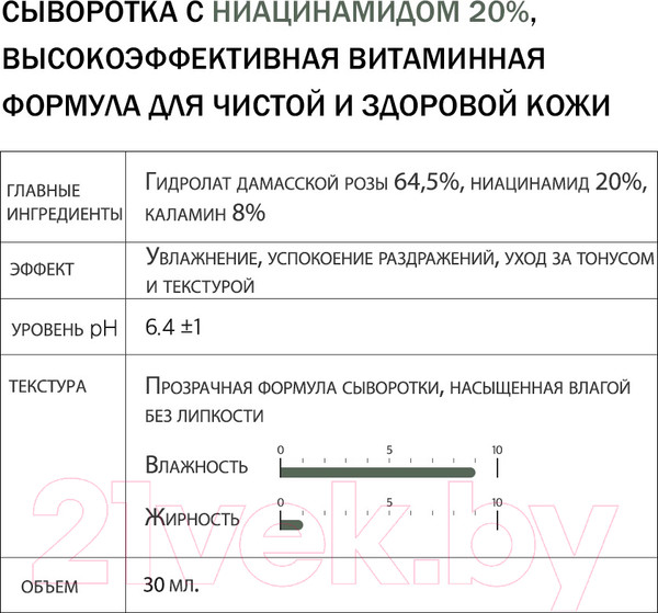 Изображение товара Сыворотка для лица Derma Factory Niacinamide 20% Serum (30мл)