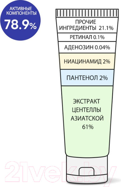 Изображение товара Крем для лица Derma Factory Retinal 1000ppm Cream Концентрированный (30мл)