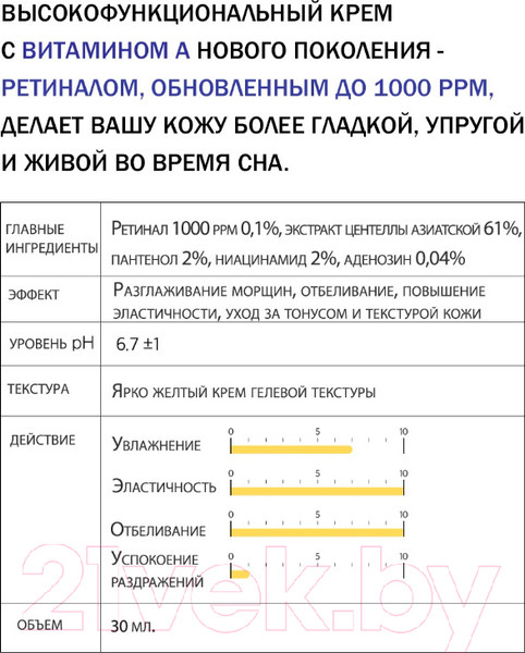 Изображение товара Крем для лица Derma Factory Retinal 1000ppm Cream Концентрированный (30мл)
