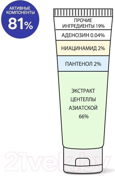 Изображение товара Крем для лица Derma Factory Retinal 300ppm Cream (30мл)
