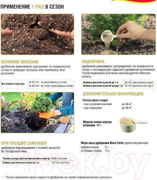 Изображение товара Удобрение Bona Forte Гранулы пролонгир. Хвойное с биодост. кремнием / BF23020071 (1л)